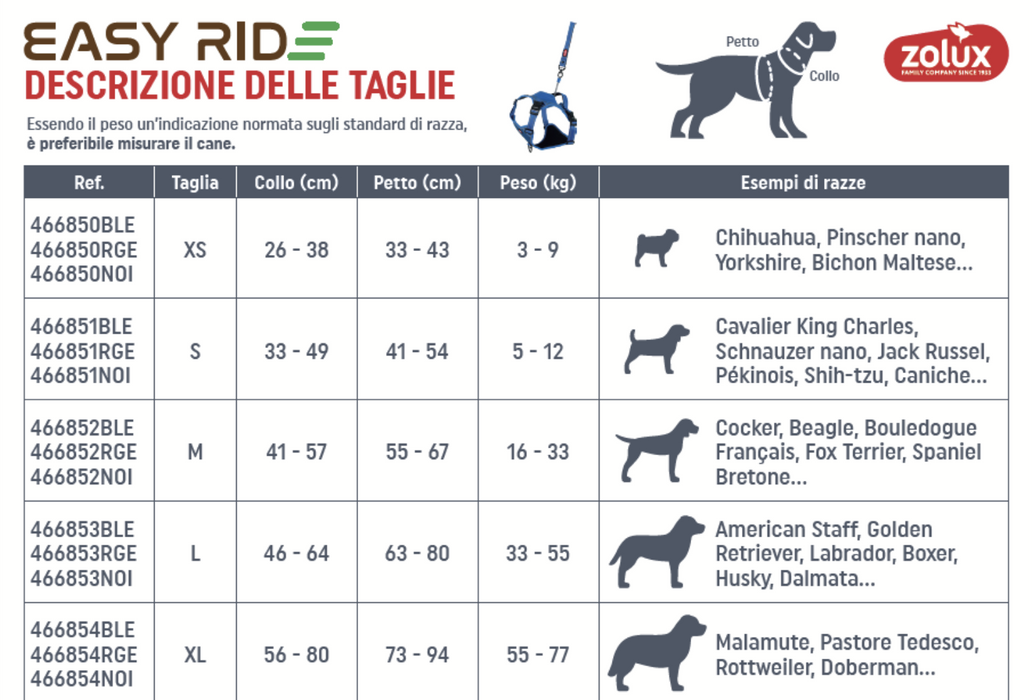 Easy Ride - pettorina per cani con arrotolatore guinzaglio incorporato - Zolux